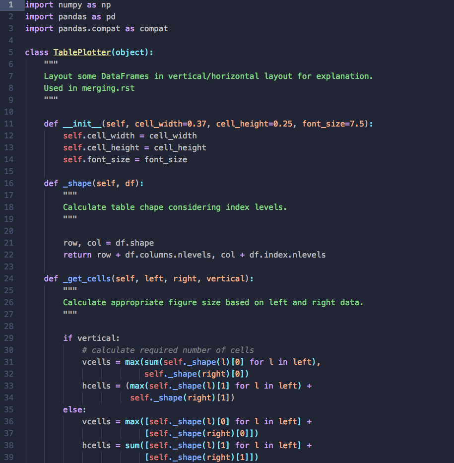 Python Syntax